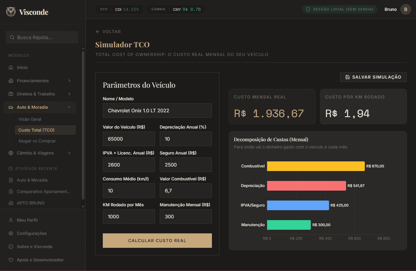 Simulador TCO